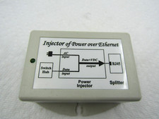 Injector Of Power Over Ethernet - PoE-24ir