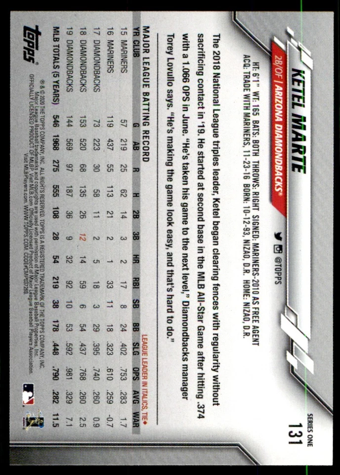2020 Topps Ketel Marte Arizona Diamondbacks #131 - Image 2 of 2