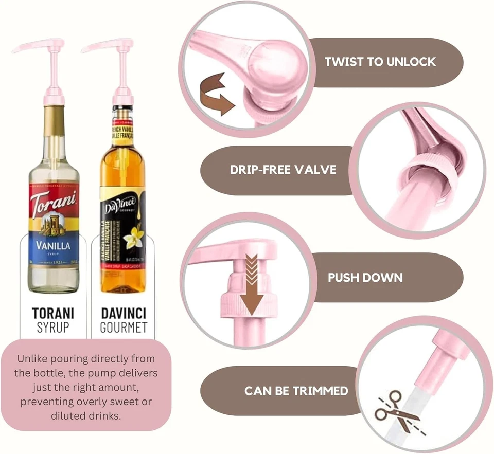 Bomba de Jarabe Compatible con Torani, Davinci y Skinny Juego de 2 - Se adapta a Botellas... Foto 4 de 4