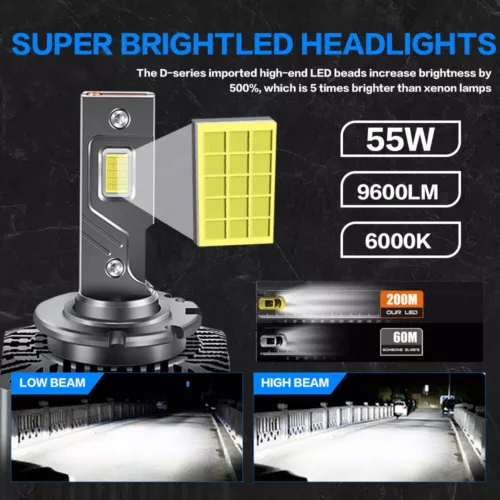 For Mercedes-Benz B250 2013-2016 2Pcs 6000K High Low Bulbs Led Headlight D1S/D1R - Bild 5 von 9