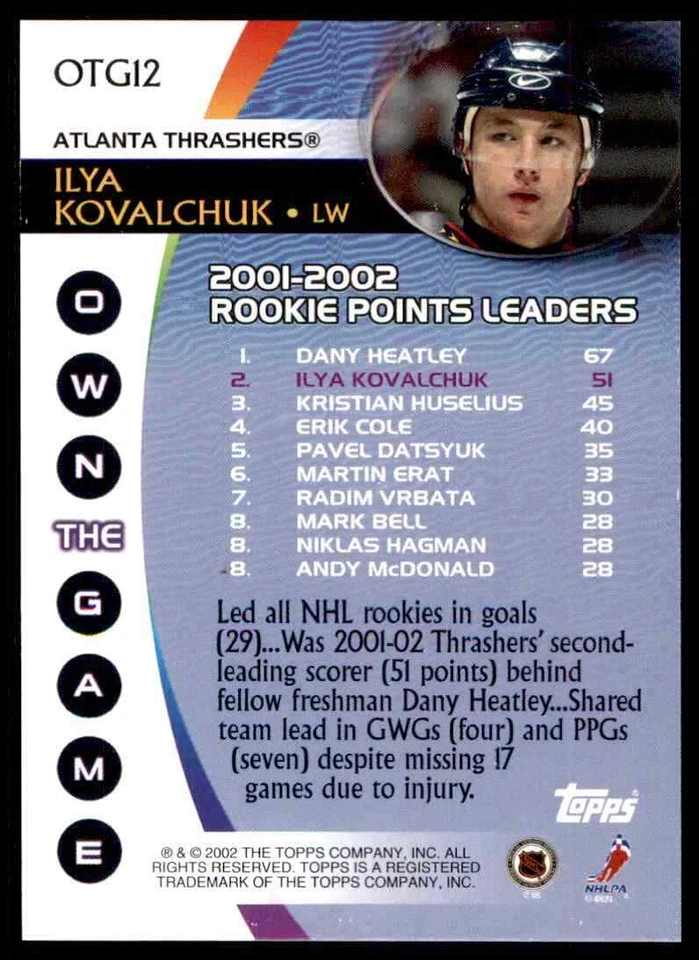 2002-03 Topps Own The Game Ilya Kovalchuk Atlanta Thrashers #OTG12 - Image 2 of 2