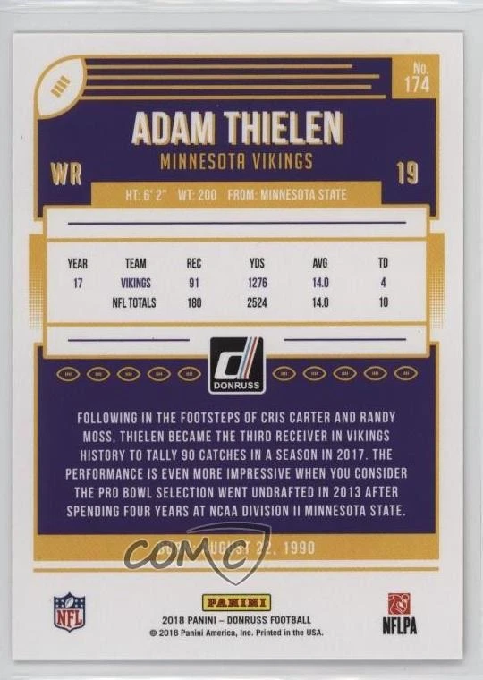 2018 Panini Donruss Jersey Number /19 Adam Thielen #174 - Image 2 of 2