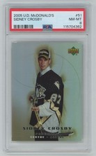 Sidney Crosby Hockey Cards: Rookie Cards Checklist and Buying Guide 10