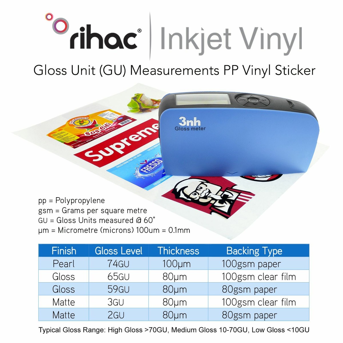 Vinyl Sticker Paper - Inkjet Printable A4 & A3 Sheets Gloss Matte Self  Adhesive | eBay