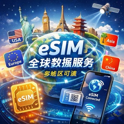 esim china 15GB/30DAYD