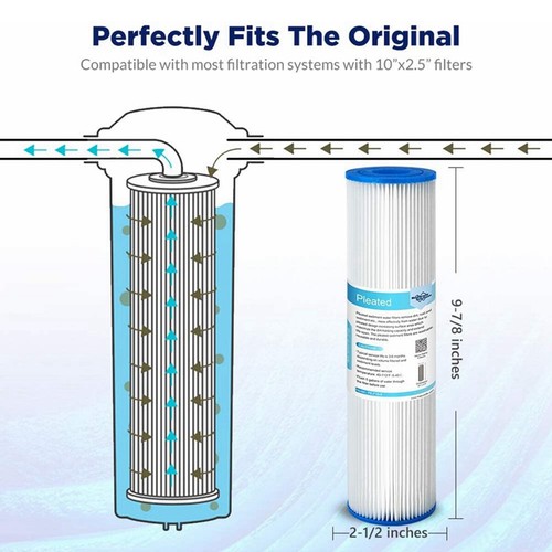 6 Pack 10"x2.5" Washable Pleated Whole House Sediment Water Filter 20 Micron - Picture 2 of 9
