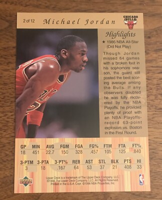 激レア　ハーマイオニー　カード 1998 Upper Deck Gatorade (1986) 