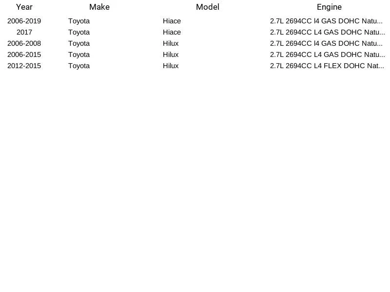 Módulo de bomba de combustible Herko 209GE para Toyota Hiace Hilux 2,7 L 2006-2019 Foto 4 de 4