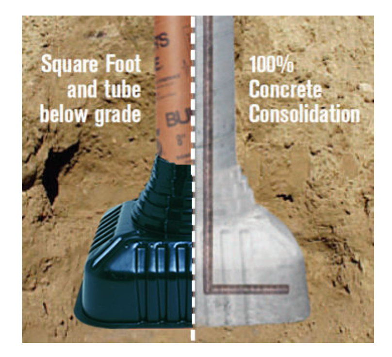 Plastic Concrete Footing Form, 22 in. x 22 in. x 16.5 in., 6 in. Base