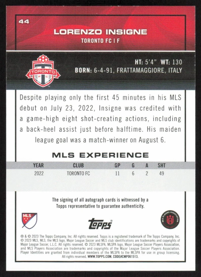 2023 Topps MLS Autographs Blue Foil #44 Lorenzo Insigne /99 Toronto FC - Image 2 of 2