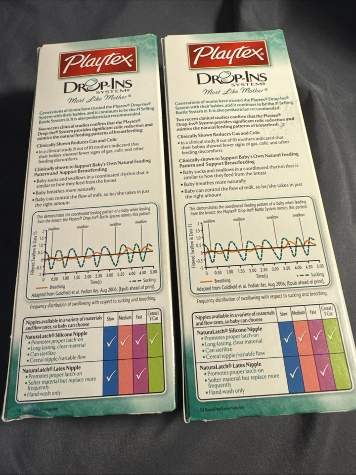 Lote De 2 De Colección Playtex Baby Nurser 8 OZ Kit De Prueba Forros Para Pezones 2005 Forro Verde Foto 4 de 4