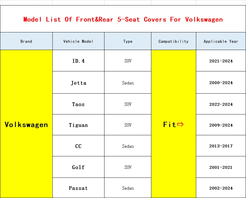 For Volkswagen Waterproof Faux Leather Car 5-Seat Covers Front & Rear Full Set — 第 2/2 张图片