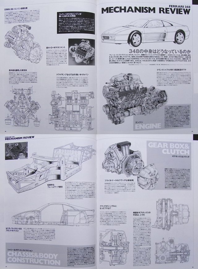 フェラーリ348 ハイパーレブインポート Vol.15 Amazon.co.jp