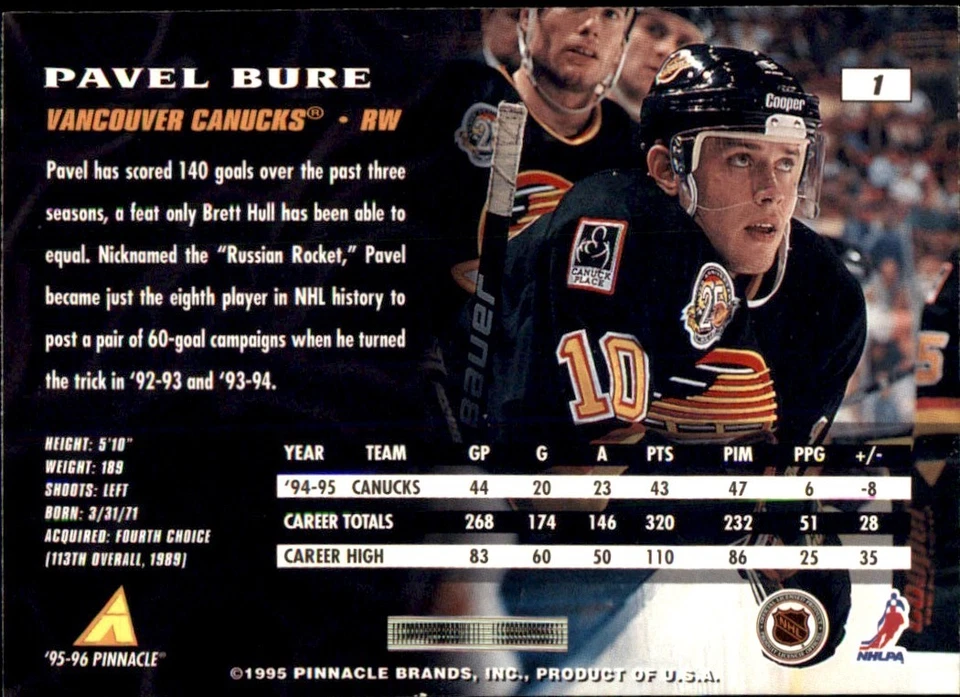 1995-96 PINNACLE RC Base Singles Stars 🥅 YOU PICK 🥅#1 - #225 Complete Your SET - Image 4 of 4