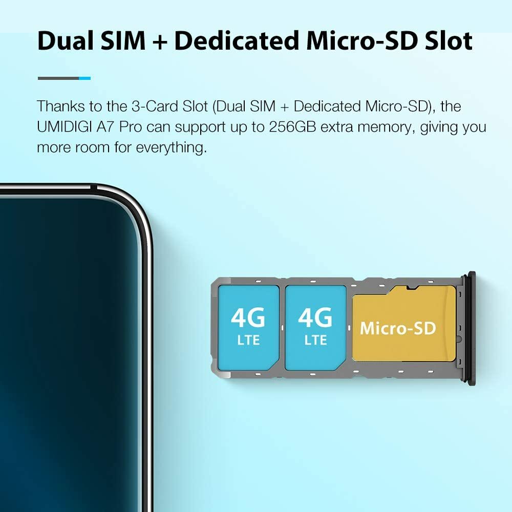 UMIDIGI A7 Pro 4GB+128GB Unlocked Smartphone 2SIM Android 10 | eBay