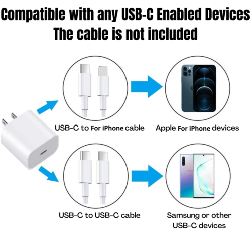 20W USB C Wall Adapter Fast Charger PD Power Block For iPhone 13 12 Pro Max iPad - Picture 5 of 10
