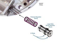 Sonnax 4L60E-LB2 Line Pressure Booster Kit  4L60-E, 4L65-E, 4L70-E