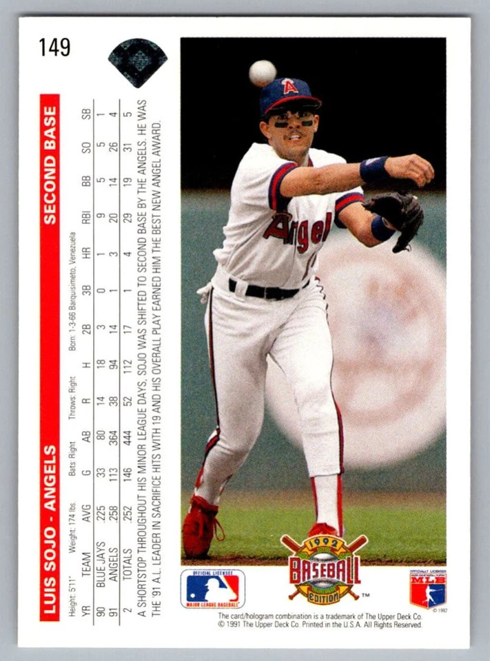 1992 Upper Deck Luis Sojo California Angels #149 - Image 2 of 2