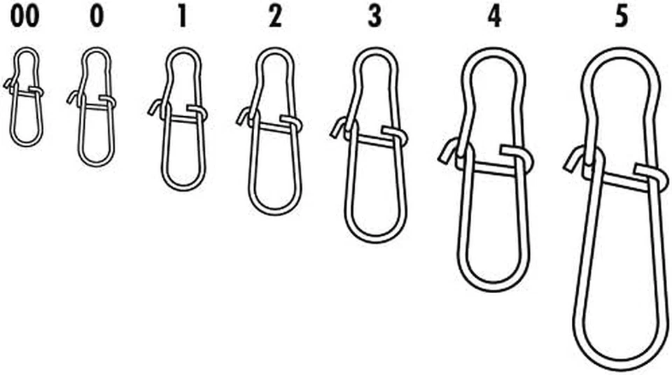 VMC Duolock Snap 尺寸 #2 — 第 2/4 张图片