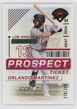 2024 Panini Prospect Edition Red /299 Orlando Martinez #139 0u66