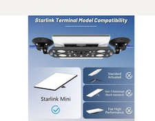 Starlink Mini Mounting Kit with Adjustable Starlink Mount