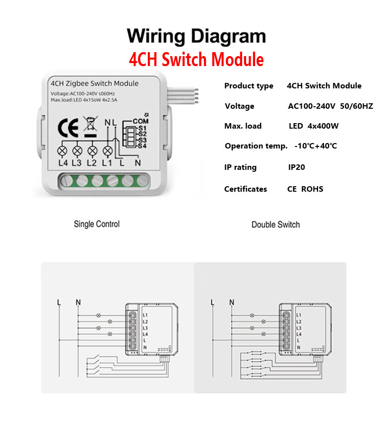 NOUS ZigBee Smart Switch Module met Vermogensmeting, 2 Kanalen, AC 16A/DC 10A, Droge Contacten, Vereist ZigBee 3.0 Hub, Compatibel met Alexa, Zigbee2MQTT, Google Assistant, Home Assistant, Tuya
