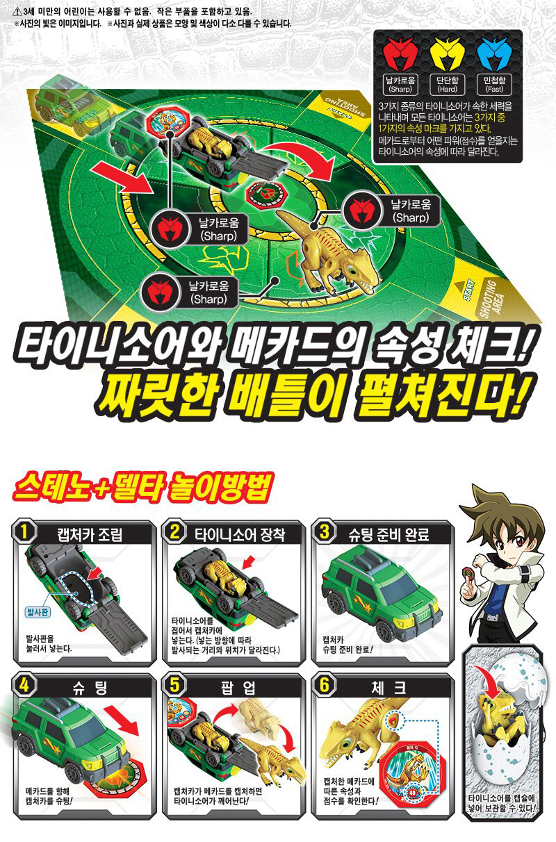 Dino Mecard Capture Car STENO&DELTA Transformer Toy /korea