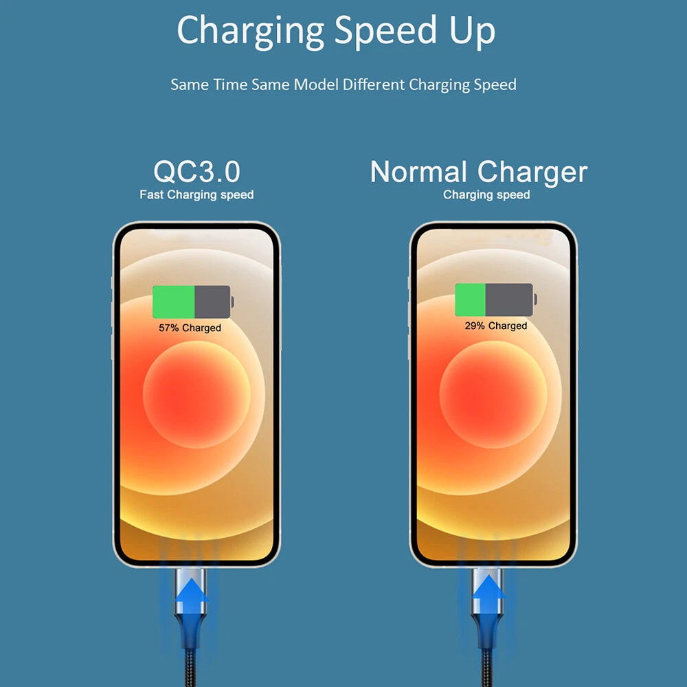 110W 5-Port USB Wall Charger Fast Charging Station Hub O0B1