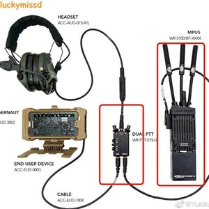 米軍 MPU5 無線機 RDC モック セット Fcs Mpu5 | eBay
