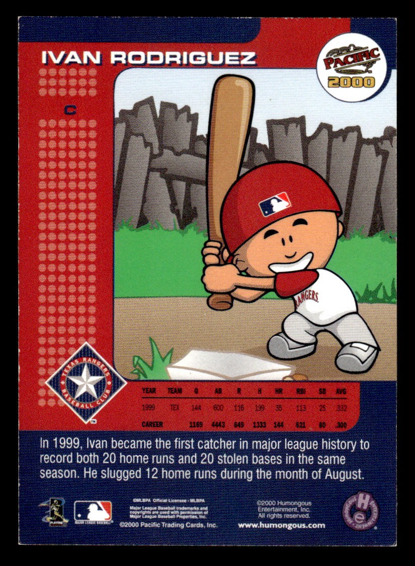 Ivan Rodriguez 2000 Pacific Backyard Baseball #NNO | eBay