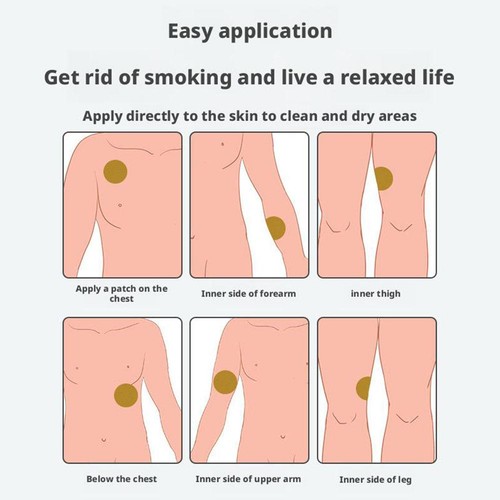 30X Patches Stop Smoking Aid Help Quit Smoking Patch Skin Patches U K. - Picture 10 of 12