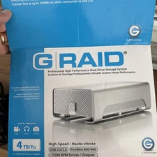 G-Technology G-RAID 3.9TB External 7200RPM (0G02484) HDD