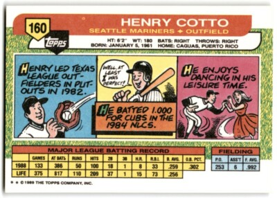 1989 Topps Big Henry Cotto Seattle Mariners #160 | eBay