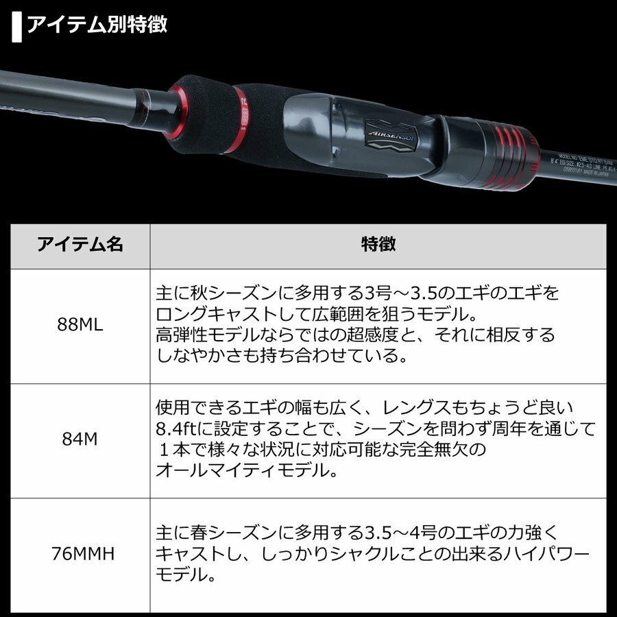 エメラルダス STOIST RACING TUNE hq720.jpg?sqp=-