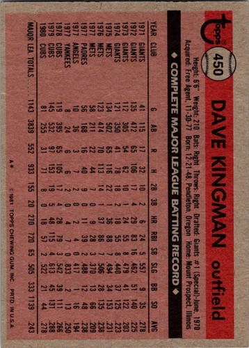 1981 Topps#450Dave KingmanChicago Cubs - Picture 2 of 2