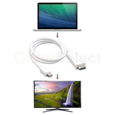 Adattatore Mini DisplayPort A HDMI Fenzer 3 Piedi Per Lenovo, HP Envy E Altri - Foto 4