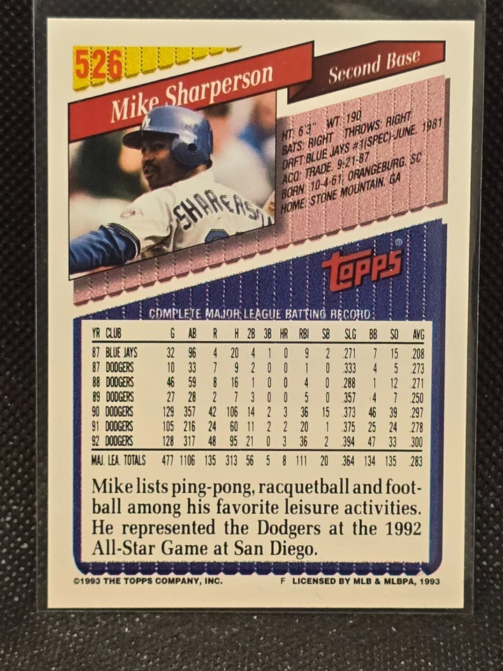 1993 Topps - Mike Sharperson #526 Gold - Image 2 of 2