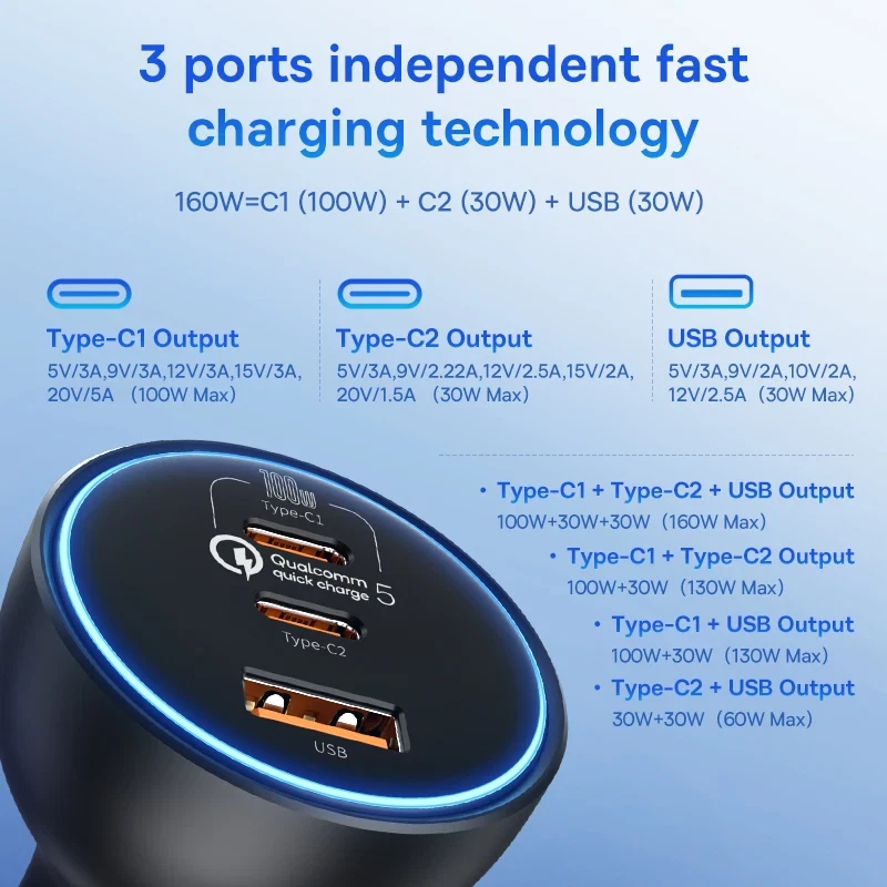 Baseus 160W QC 5.0 PPS PD 3.0 USB Type C Fast Charging Car Charger Adaptor - Image 2 of 4