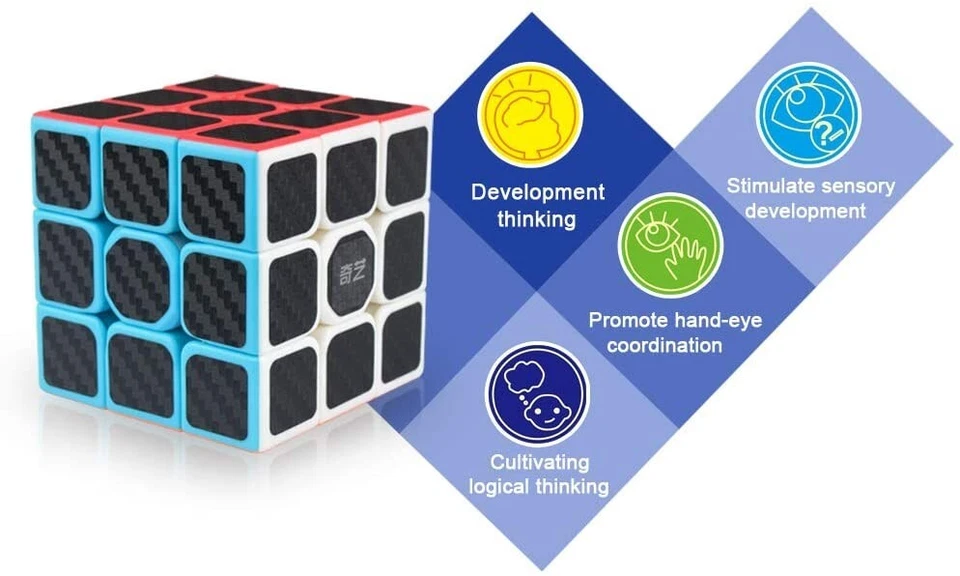 Clásico Puzzle Cubo Mágico Carbono Niños Adultos Divertido Juguete Inquieto Estrés Juego Mental Juguete Foto 4 de 4