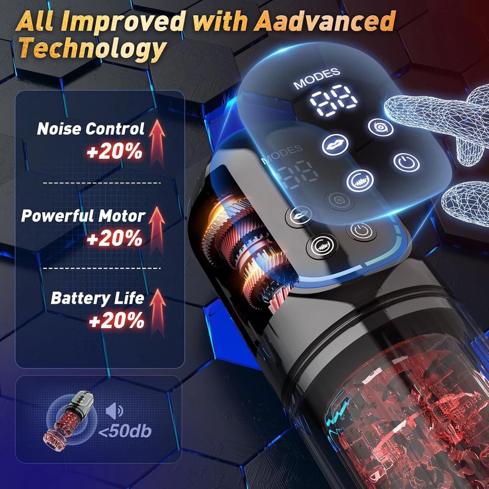 Male Masturbaters Automatic HandsFree Rotating Cup Thrusting Stroker Lubricants - Image 4 of 4