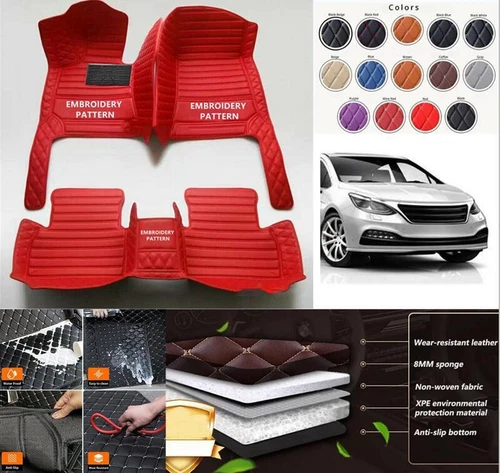 For Audi S1 S3 S4 S5 S6 S7 S8 Car Floor Mats Custom Auto Carpets Pads Waterproof - Foto 34 di 34