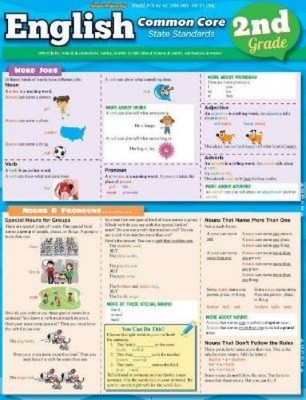 BarCharts, Inc. English Common Core 2nd Grade (Mixed Media Product)