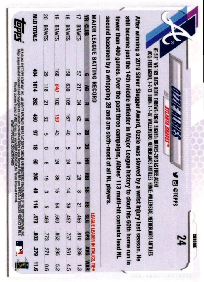 2021 Topps Chrome Ozzie Albies Atlanta Braves #24 - Image 2 of 2