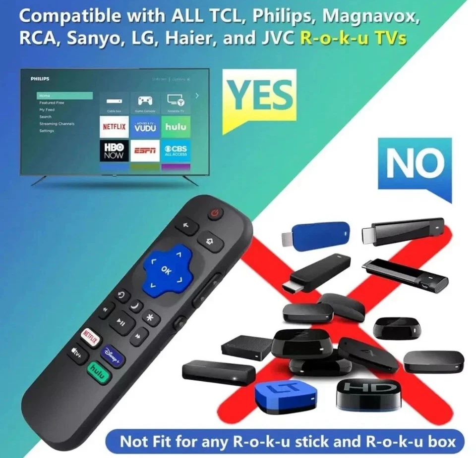 2 Pack Replacement Remote FIT For ROKU TV TCL/Sanyo/Element/Haier/RCA/LG/Philips - Image 3 of 4