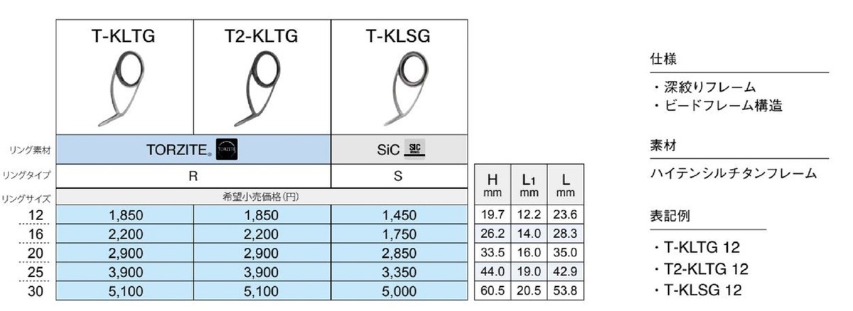 Guide De Canne Fuji T-KLTG Taille 8M - Torzite Et Titane, Cadre K, Pour