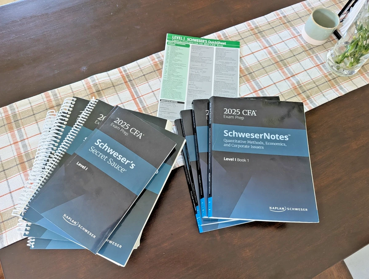 Cfa Level 3 Notes for sale | eBay