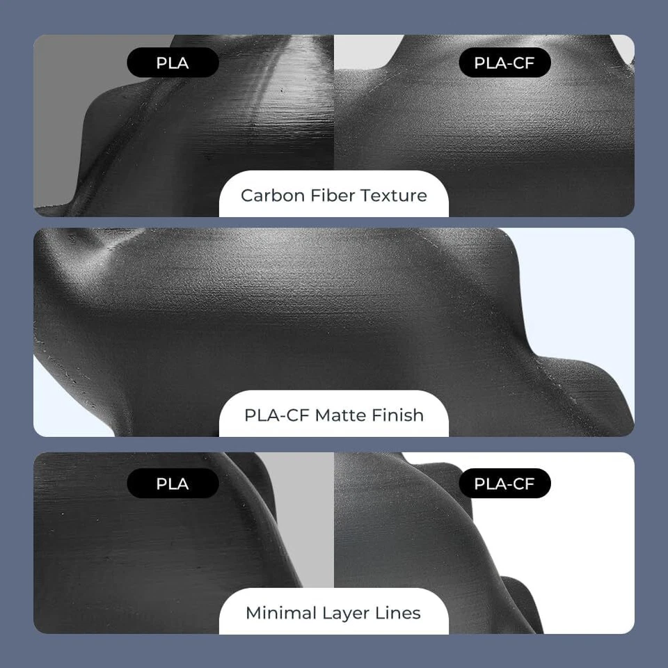 Filamento de impresión 3D de fibra de carbono Creality Hyper PLA 1 kg velocidad de impresión 300 mm/s arriba Foto 2 de 4