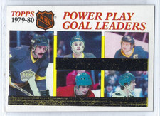 1980-81 Topps Hockey #165 Power Play Goal Leaders Unscratched