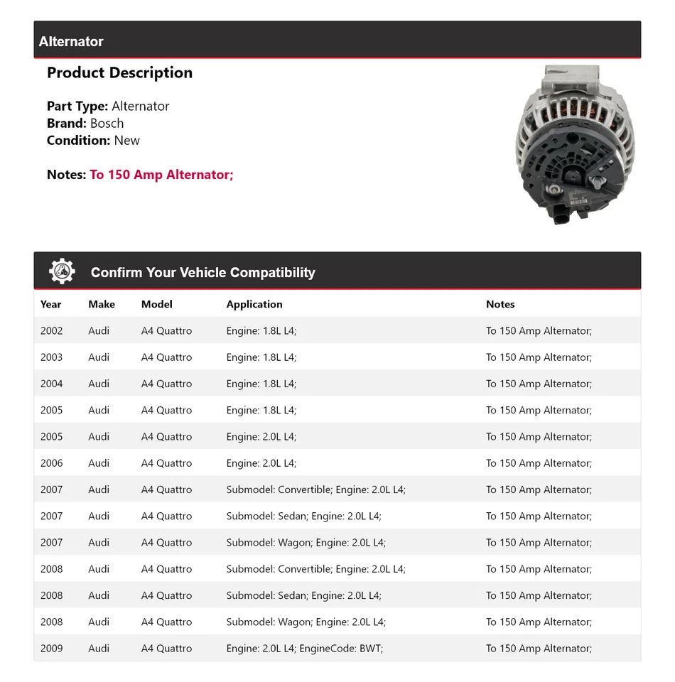 适用于 2002 - 2009 年奥迪 A4 Quattro Bosch Alternator(全新)2003 2004 2005 2006 2007 — 第 2/4 张图片