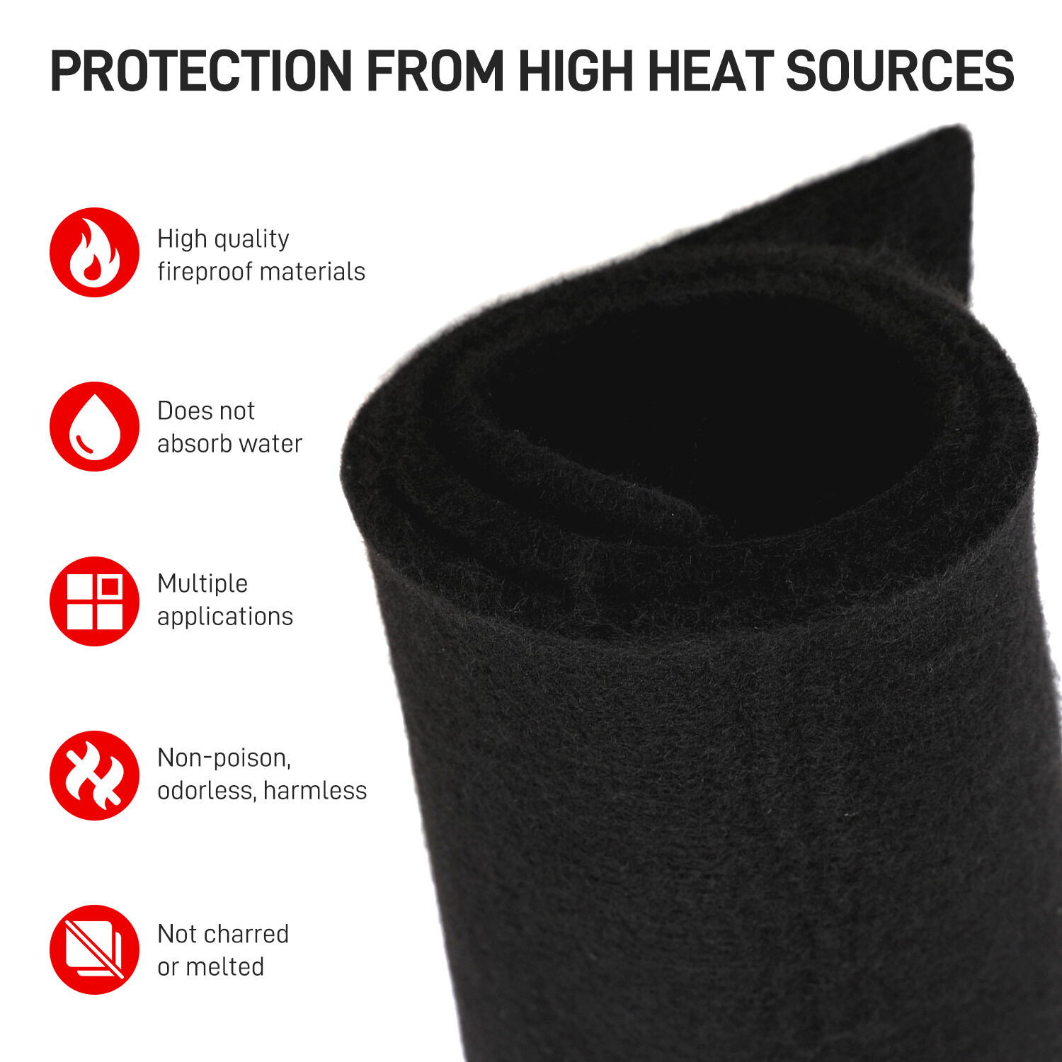 Under Grill Floor Mat,Premium Grill Mat for Deck, Oil Absorbent, Deck Protector